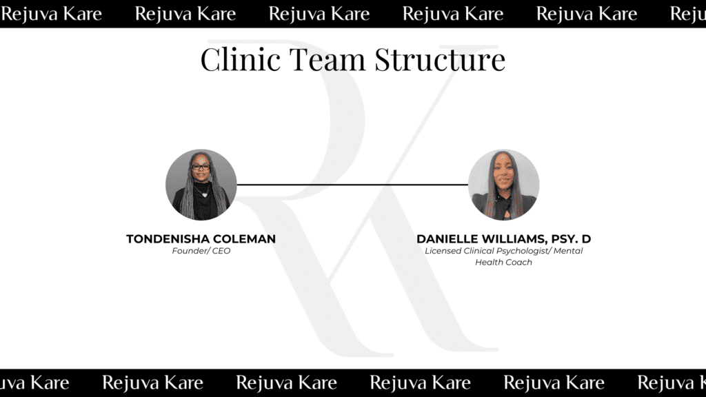 Clinic team structure with two women.