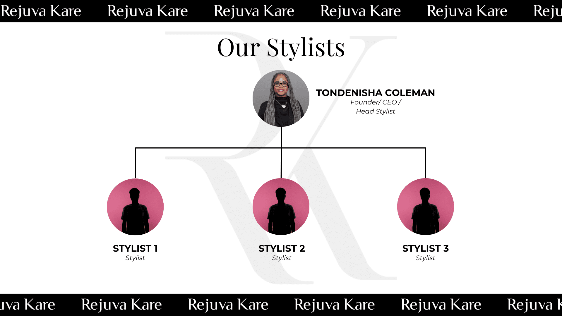 Our stylists: Tondenshia Coleman, head stylist & 3 stylists.